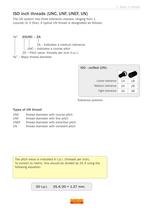 Threading Application guide - 7