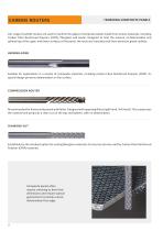 Airframe and assembly 2021-14
