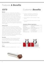 Countersinks-2
