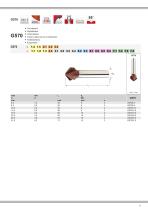 Countersinks-5