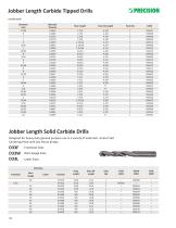 CUTTING TOOLS FOR MAINTENANCE AND REPAIR APPLICATIONS (MRO)-16