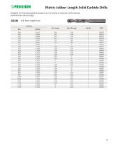 CUTTING TOOLS FOR MAINTENANCE AND REPAIR APPLICATIONS (MRO)-19