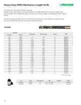 CUTTING TOOLS FOR MAINTENANCE AND REPAIR APPLICATIONS (MRO)-20