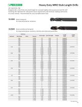 CUTTING TOOLS FOR MAINTENANCE AND REPAIR APPLICATIONS (MRO)-21