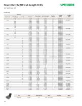 CUTTING TOOLS FOR MAINTENANCE AND REPAIR APPLICATIONS (MRO)-22