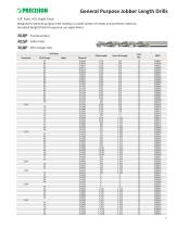 CUTTING TOOLS FOR MAINTENANCE AND REPAIR APPLICATIONS (MRO)-7