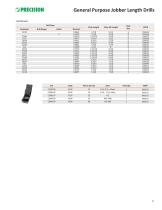 CUTTING TOOLS FOR MAINTENANCE AND REPAIR APPLICATIONS (MRO)-9
