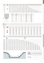 Die and mold catalog 2020-109