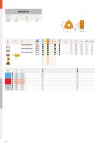 Die and mold catalog 2020-128