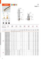 Die and mold catalog 2020-130