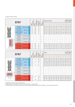 Die and mold catalog 2020-159