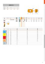 Die and mold catalog 2020-23