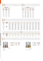 Die and mold catalog 2020-26