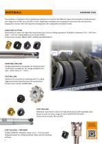 Die and mold - product highlights 2021-10
