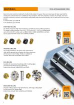 Die and mold - product highlights 2021-6
