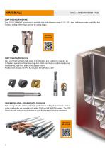 Die and mold - product highlights 2021-8