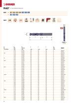 Dormer Force range 2018-20