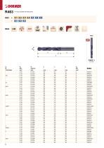 Dormer Force range 2018 - 24