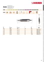 Dormer round tools catalog 2019-27