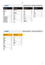 Holemaking - general catalogue 2021 - 2022-5