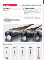 HYDRA HIGH PERFORMANCE REPLACEABLE HEAD DRILLS 2020 - 5