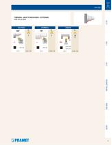 Indexable range North America-14