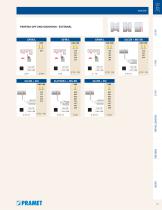 Indexable range North America-16