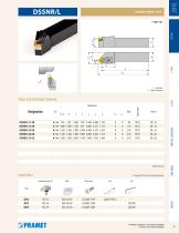Indexable range North America-30