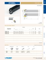 Indexable range North America-32