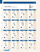 Indexable range North America-9