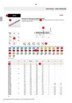 Milling - general catalogue 2021 - 2022-14