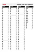 Milling - general catalogue 2021 - 2022-4