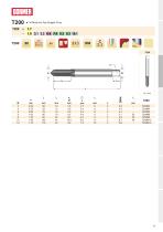 New Dormer products 2016.2-20