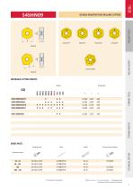 New Pramet indexable products 2016.1-10