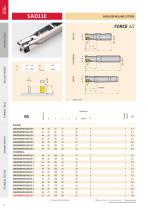 New Pramet indexable products 2016.1-11