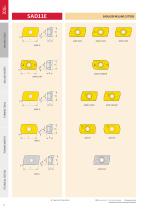 New Pramet indexable products 2016.1-13