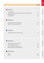 New Pramet indexable products 2016.1-2