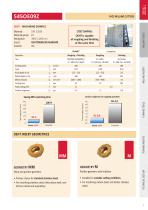 New Pramet indexable products 2016.1-6
