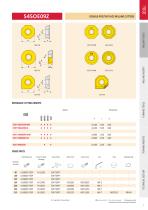 New Pramet indexable products 2016.1-8