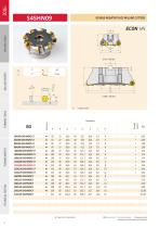 New Pramet indexable products 2016.1-9