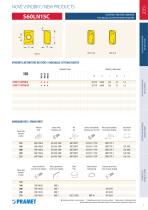 New Pramet products 2015.1-6