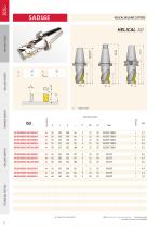 New Pramet products 2015.2-17