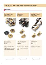New Pramet products 2015.2-3