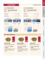 New Pramet products 2015.2-8