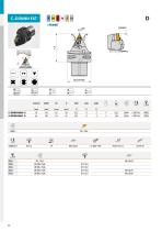 New Pramet products 2020-28
