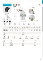New Pramet products 2020-29