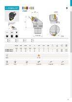New Pramet products 2020-35