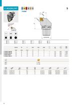 New Pramet products 2020-38