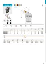 New Pramet products 2020-39