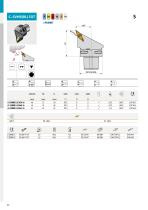 New Pramet products 2020-42